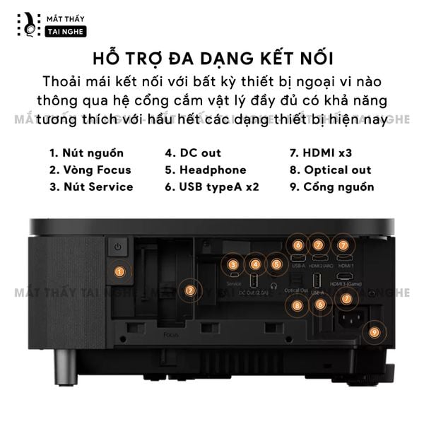 Epson EH-LS800 - Máy chiếu siêu gần 4K thông minh tích hợp Android TV, độ phân giải chuẩn 4K UHD 3840x2160p, độ sáng 4.000 ansi, tương phản siêu cao 2.500.000:1