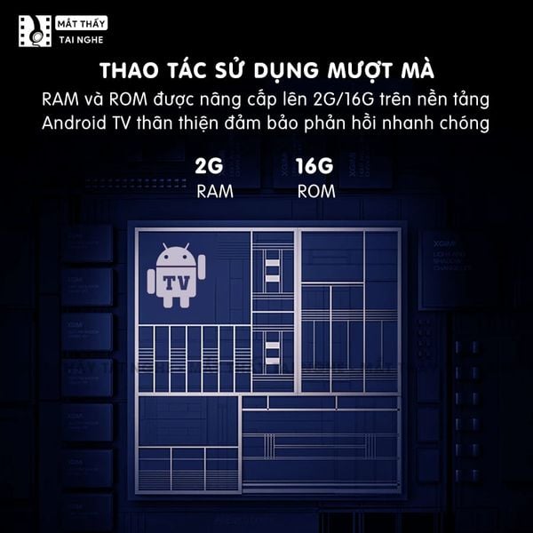 Xview Xcine4 Pro2 - Máy chiếu mini tích hợp Android TV, độ sáng lên đến 900 ansi lumens, phân giải thực chuẩn Full HD 1080p, sử dụng công nghệ quang học mới nhất hạn chế 98% mờ viền, hỗ trợ Auto focus và Autokeystone