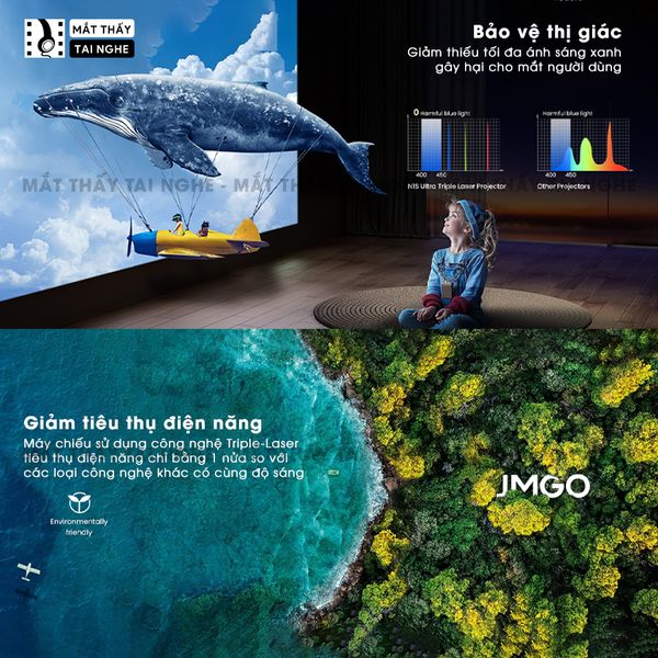 JMGO N1s Ultra Quốc tế - Máy chiếu thông minh tích hợp Google TV và hỗ trợ Netflix chính chủ, độ phân giải 4K UHD 3840x2160p, độ sáng 3.000 Ansi lumens
