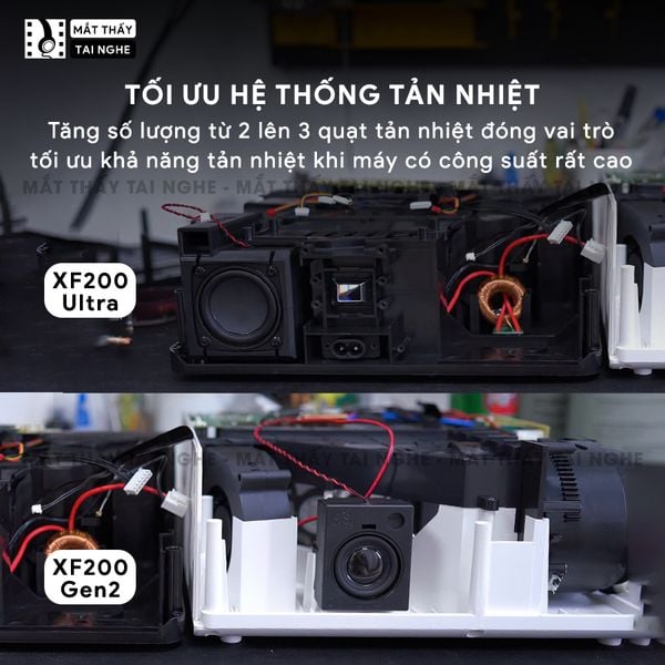 Xview XF200 Ultra - Máy chiếu LED LCD sáng nhất hiện nay, độ sáng lên đến 1.800 ansi, phân giải thực chuẩn Full HD 1080p, hỗ trợ hệ điều hành Android TV mượt mà và chân giá truyền động điện tử thông minh