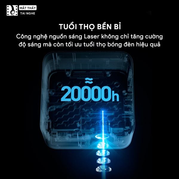 Epson EF-15 - Máy chiếu Laser mini thông minh tích hợp Android TV 11.0, sử dụng công nghệ 3LCD độc quyền, độ sáng 1000 ISO lumens, độ phân giải chuẩn Full HD, tương phản 2.500.000:1 cho hình ảnh và màu sắc cực đẹp