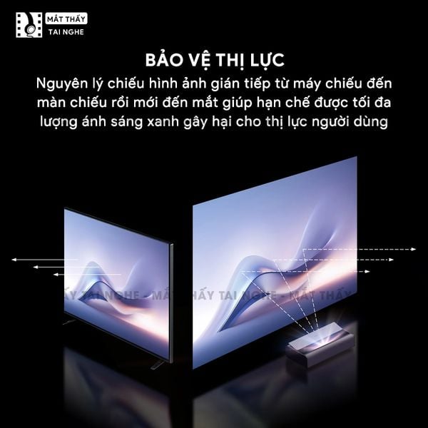 Xgimi Aura 2 - Máy chiếu siêu gần 4K thông minh tích hợp Android TV 11, sử dụng công nghệ Dual Light 2.0, đạt chứng nhận IMAX Enhanced, độ phân giải chuẩn 4K UHD, độ sáng 2300 ISO Lumens, loa Harman Kardon và Dolby Vision