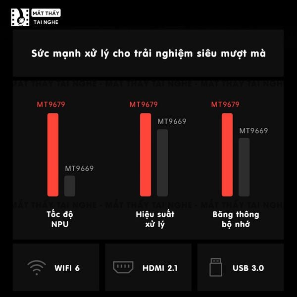 JMGO O2 Ultra 4K - Máy chiếu siêu gần thông minh tích hợp Hệ điều hành, độ phân giải 4K UHD 3840x2160p , độ sáng 4500 Ansi lumens, chip xử lý Mediatek 9679 siêu mạnh