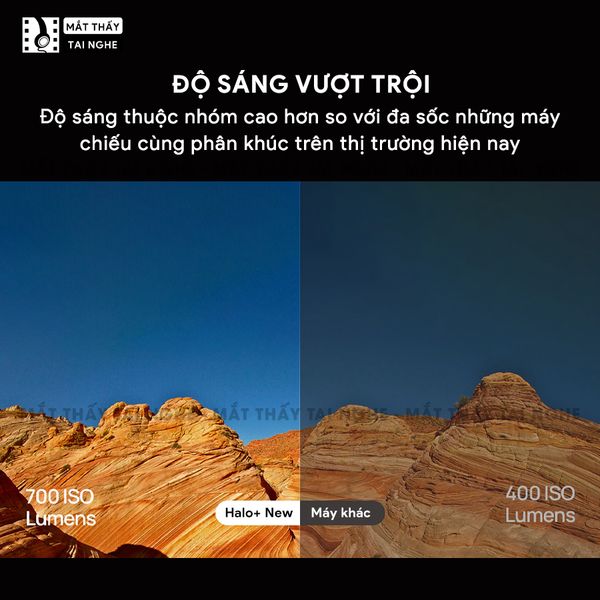 Xgimi Halo+ New - Máy chiếu thông minh tích hợp Google TV, sử dụng công nghệ DLP, độ sáng 700 ISO lumens, độ phân giải chuẩn Full HD cho hình ảnh và màu sắc cực đẹp