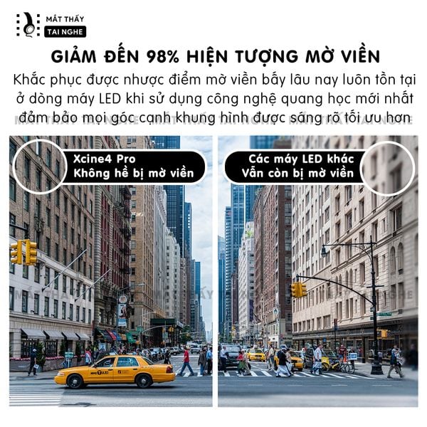 Xview Xcine4 Pro2 - Máy chiếu mini tích hợp Android TV, độ sáng lên đến 900 ansi lumens, phân giải thực chuẩn Full HD 1080p, sử dụng công nghệ quang học mới nhất hạn chế 98% mờ viền, hỗ trợ Auto focus và Autokeystone