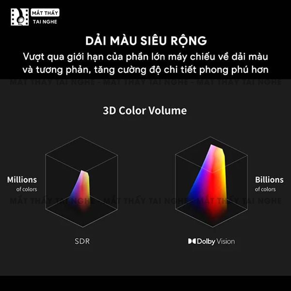 Xgimi Horizon S Max - Máy chiếu 4K thông minh tích hợp Android TV 11, sử dụng công nghệ Dual Light 2.0, đạt chứng nhận IMAX Enhanced, độ phân giải chuẩn 4K UHD, độ sáng 3100 ISO Lumens, tương phản siêu cao 100000:1, loa Harman Kardon và Dolby Vision