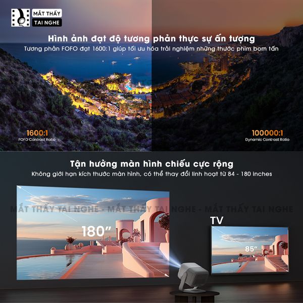 JMGO N1s Quốc tế - Máy chiếu thông minh tích hợp Google TV và hỗ trợ Netflix chính chủ, độ phân giải Full HD 1920x1080p, độ sáng 900 ansi lumens