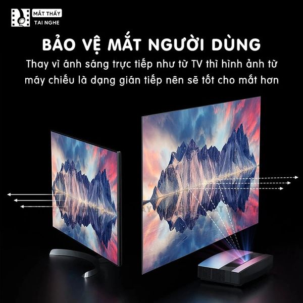 XGIMI Aura - Máy chiếu thông minh Laser 4K UHD DLP 3D / 2400Ansi Lumens / Android 10, công nghệ chiếu siêu gần chuẩn 4K, cho chất lượng cực đẹp