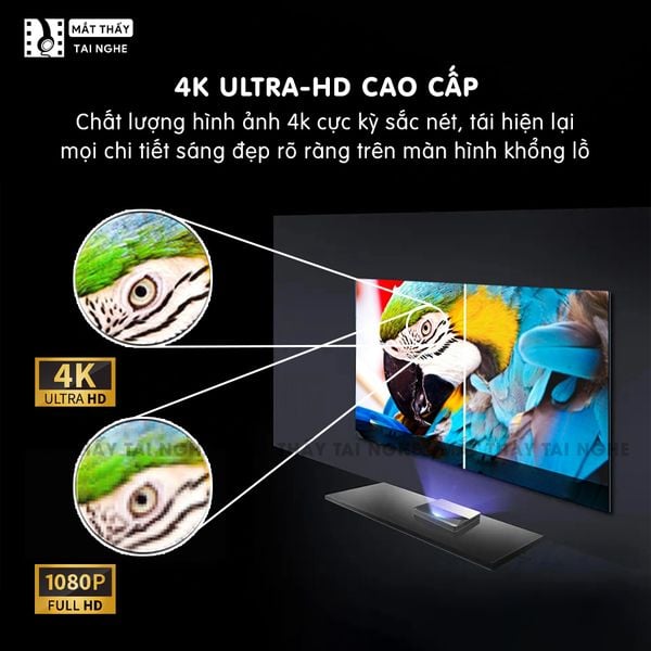 Changhong B8U - Máy chiếu siêu gần thông minh 4K UHD, độ sáng 2300 Ansi Lumens, hệ điều hành Android TV 11, hỗ trợ trình chiếu 3D cực đẹp