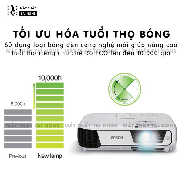 Epson EB-U32 - 99% - Máy chiếu WUXGA 1920 x 1200, tương phản cao 15.000:1, auto keystone theo chiều dọc, bật tắt siêu nhanh, hỗ trợ chiếu 3D cực đẹp