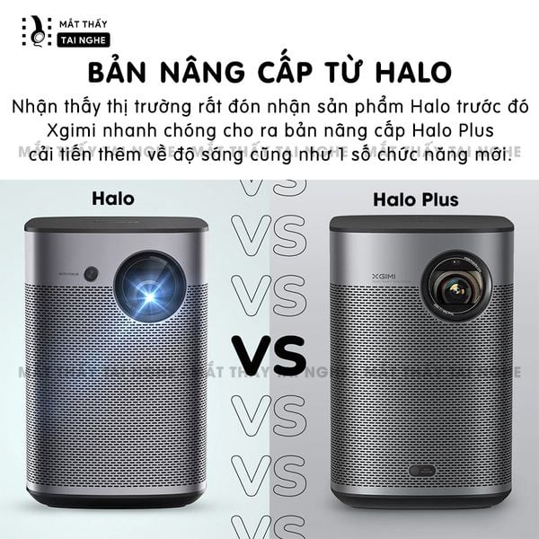 Xgimi Halo Plus - Máy chiếu thông minh bản quốc tế, máy chiếu DLP công nghệ 3D độ sáng 900 Ansi, độ phân giải chuẩn 1080x1920, cho hình ảnh và màu sắc cực đẹp