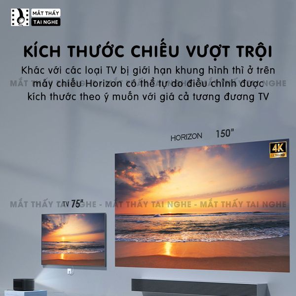 XGIMI Horizon -  Máy chiếu DLP 3D bản quốc tế - 2200 Ansilumens - DLP 0,47 inch - 3D Ready - Fullhd 1080p - video 4K HDR - AutoFocus - Auto keystone