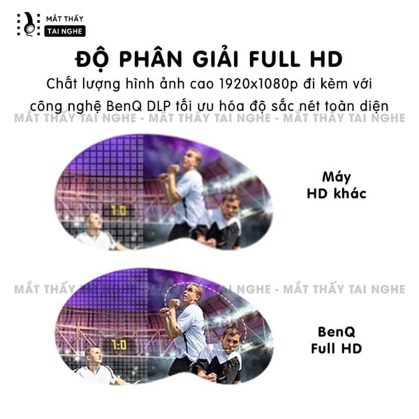 BenQ HT1070 - 99% - Máy chiếu Full HD 1920x1080p, màu sắc rực rỡ với 6X RGBRGB và Cinematic master video chuyên biệt, hỗ trợ chiếu 3D siêu đẹp