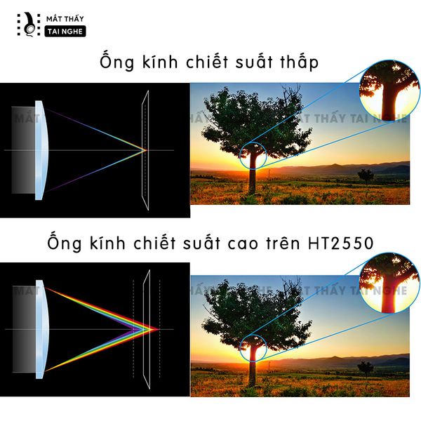 BenQ HT2550 NEW - Máy chiếu 4K chuẩn 4K 3840x2160p với 8,3 triệu điểm ảnh hoàn hảo, độ sáng cao 2200 Ansi, hệ màu Cinematic Color, Rec 709, chế độ HDR, tuổi thọ 10,000h chất lượng hình ảnh cực đẹp