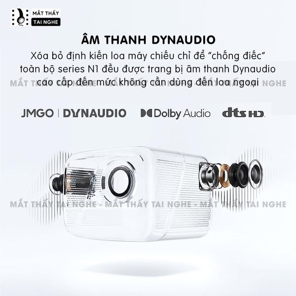 JMGO N1 Mini Quốc tế - Máy chiếu thông minh tích hợp Android TV 11 và âm thanh Dynaudio, độ phân giải FullHD 1920x1080p , độ sáng 800 CVIA lumens