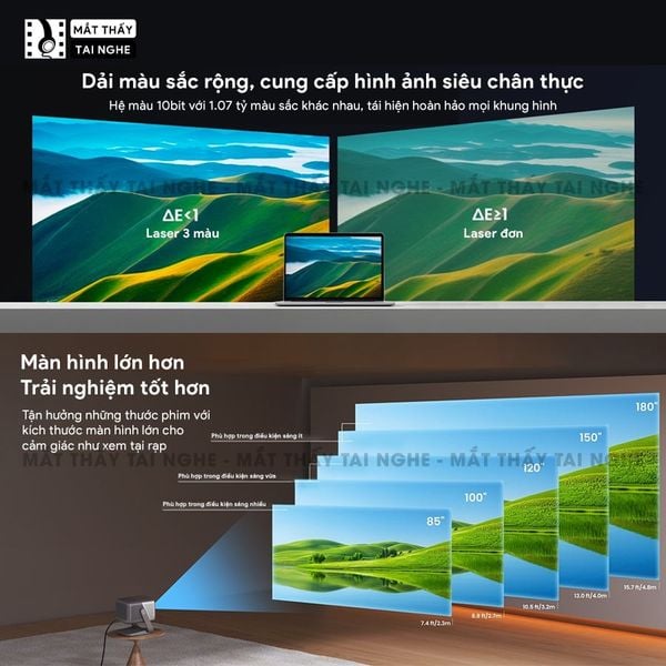 JMGO N1s Infinity 4K - Máy chiếu thông minh tích hợp Google TV và hỗ trợ Netflix chính chủ, độ phân giải 4K UHD 3840x2160p, độ sáng 2.600 Ansi lumens