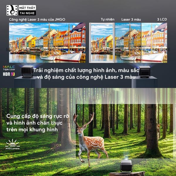 JMGO N1s Ultimate 4K - Máy chiếu thông minh tích hợp Google TV và hỗ trợ Netflix chính chủ, độ phân giải 4K UHD 3840x2160p, độ sáng 3500 Ansi lumens