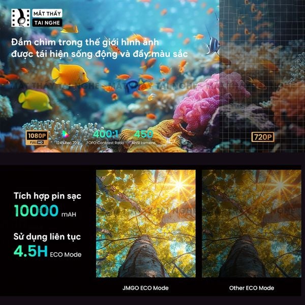 JMGO Picoflix - Máy chiếu thông minh tích hợp Google TV và hỗ trợ Netflix chính chủ, độ phân giải Full HD 1920x1080p, độ sáng 450 ansi lumens