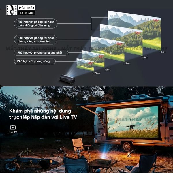 JMGO Picoflix - Máy chiếu thông minh tích hợp Google TV và hỗ trợ Netflix chính chủ, độ phân giải Full HD 1920x1080p, độ sáng 450 ansi lumens