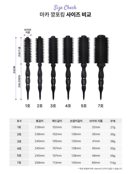  Matsukaze - Lô sấy Maka Iron Ceramic Poking Black 