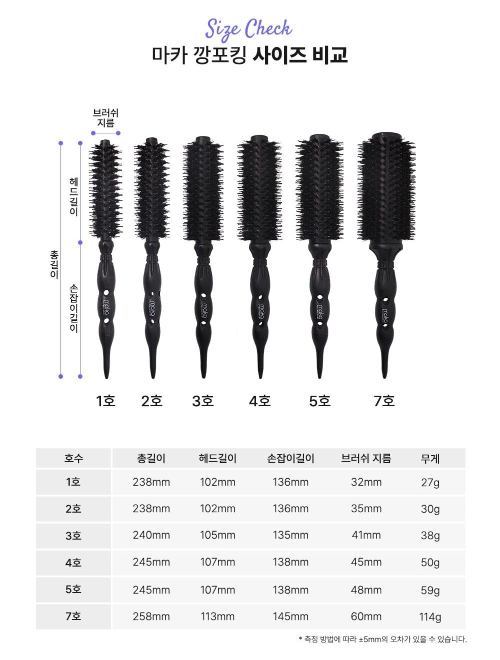  Matsukaze - Lô sấy Maka Iron Ceramic Poking Black 