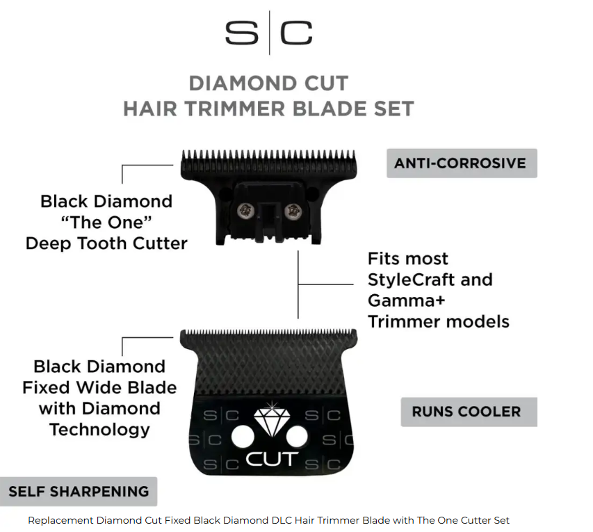  StyleCraft - Lưỡi bấm viền Diamond 