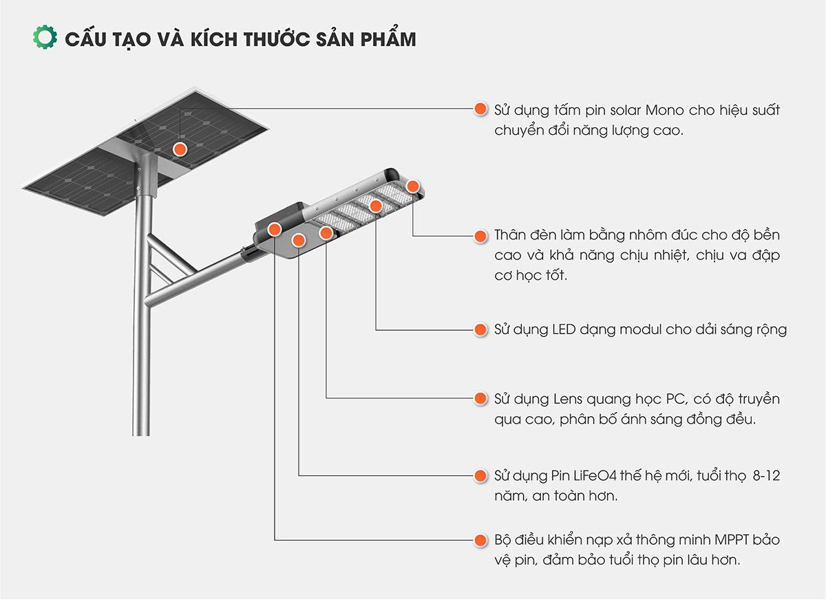  RẠNG ĐÔNG - ĐÈN ĐƯỜNG NLMT 70W - CAO CẤP 