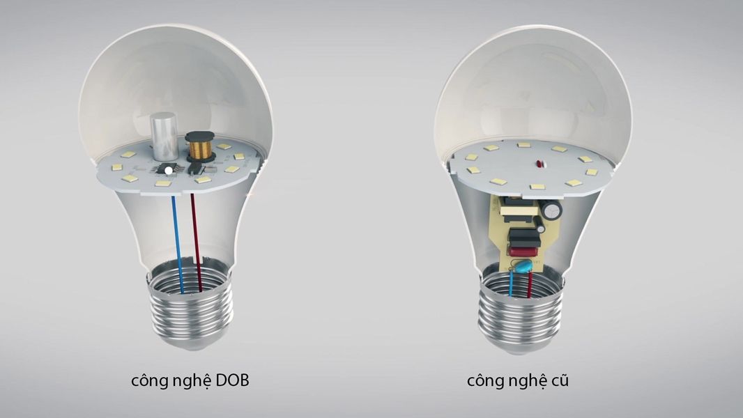  ĐÈN LED BULB DOB 20W (DOB-LB-20-T5) 