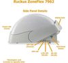 Wifi Chuyên Dụng Ruckus ZoneFlex 7962