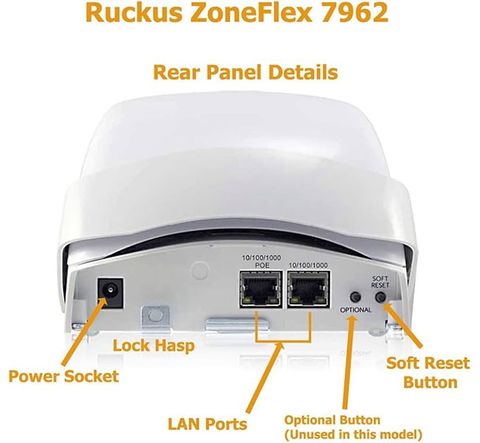 Wifi Chuyên Dụng Ruckus ZoneFlex 7962