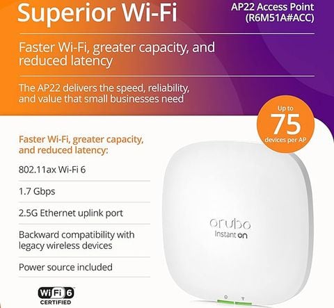 Thiết Bị Thu Phát Sóng Wifi Aruba Instant On AP 22