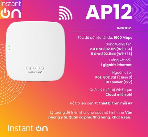 Thiết Bị Thu Phát Sóng Wifi Aruba Instant On AP 12 RW