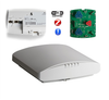Wifi Chuyên Dụng Ruckus ZoneFlex R730