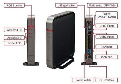 Router Wifi Buffalo WZR 600DHP2