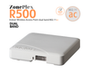 Wifi Chuyên Dụng Ruckus ZoneFlex R500
