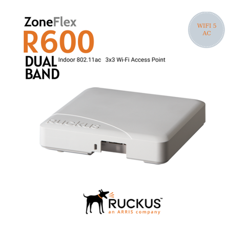 Wifi Chuyên Dụng Ruckus ZoneFlex R600