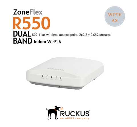 Wifi Chuyên Dụng Ruckus ZoneFlex R550