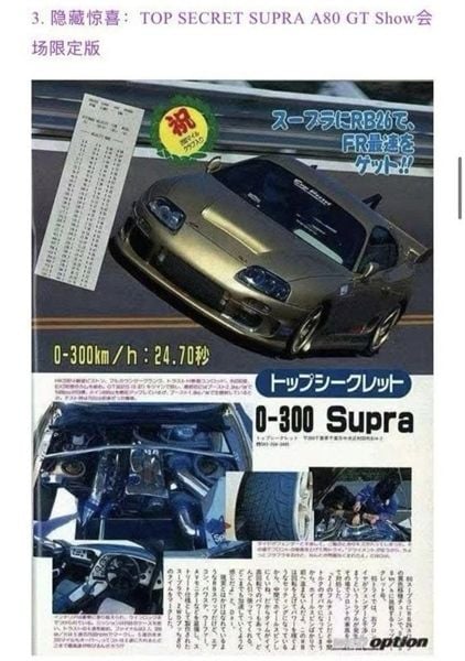  Mô hình xe TOYOTA SUPRA (A80) GT300 “TOP SECRET” SILVER | 2025 CHINA GT SHOW tỉ lệ 1:64 Inno64 IN64-A80TS-GTSHOW25 