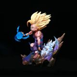  Mô hình nhân vật Dragonball Songohan chưởng kamehameha 13cm FG234 