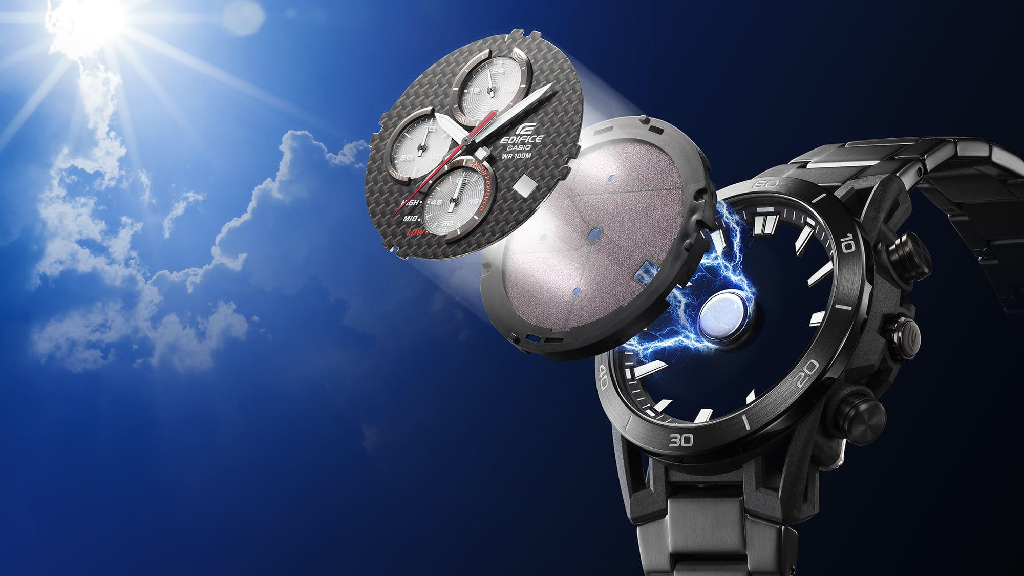 Đồng hồ Casio Edifice EQS-960PB-1AVUDF Chính Hãng