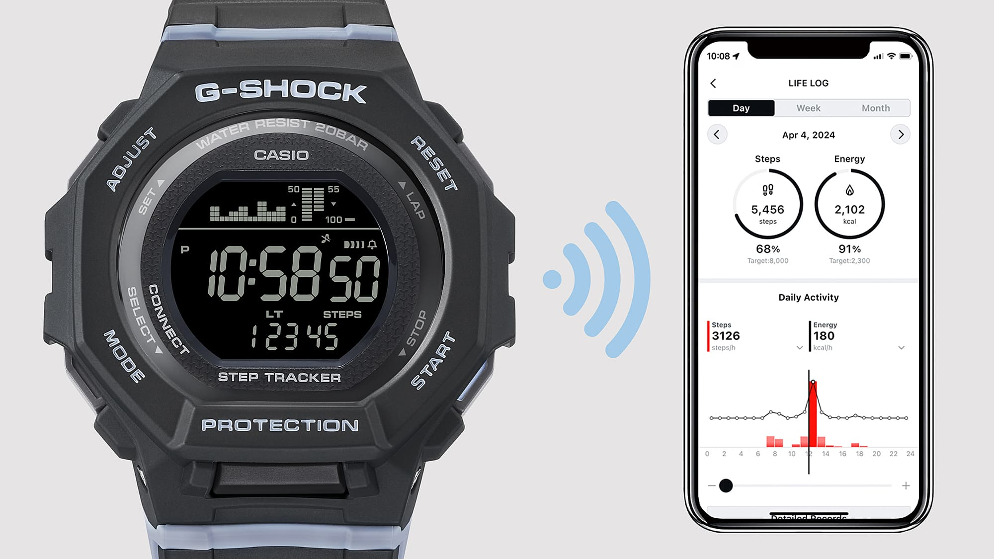 Đồng hồ Casio G-Shock GMD-B300-1DR Chính Hãng