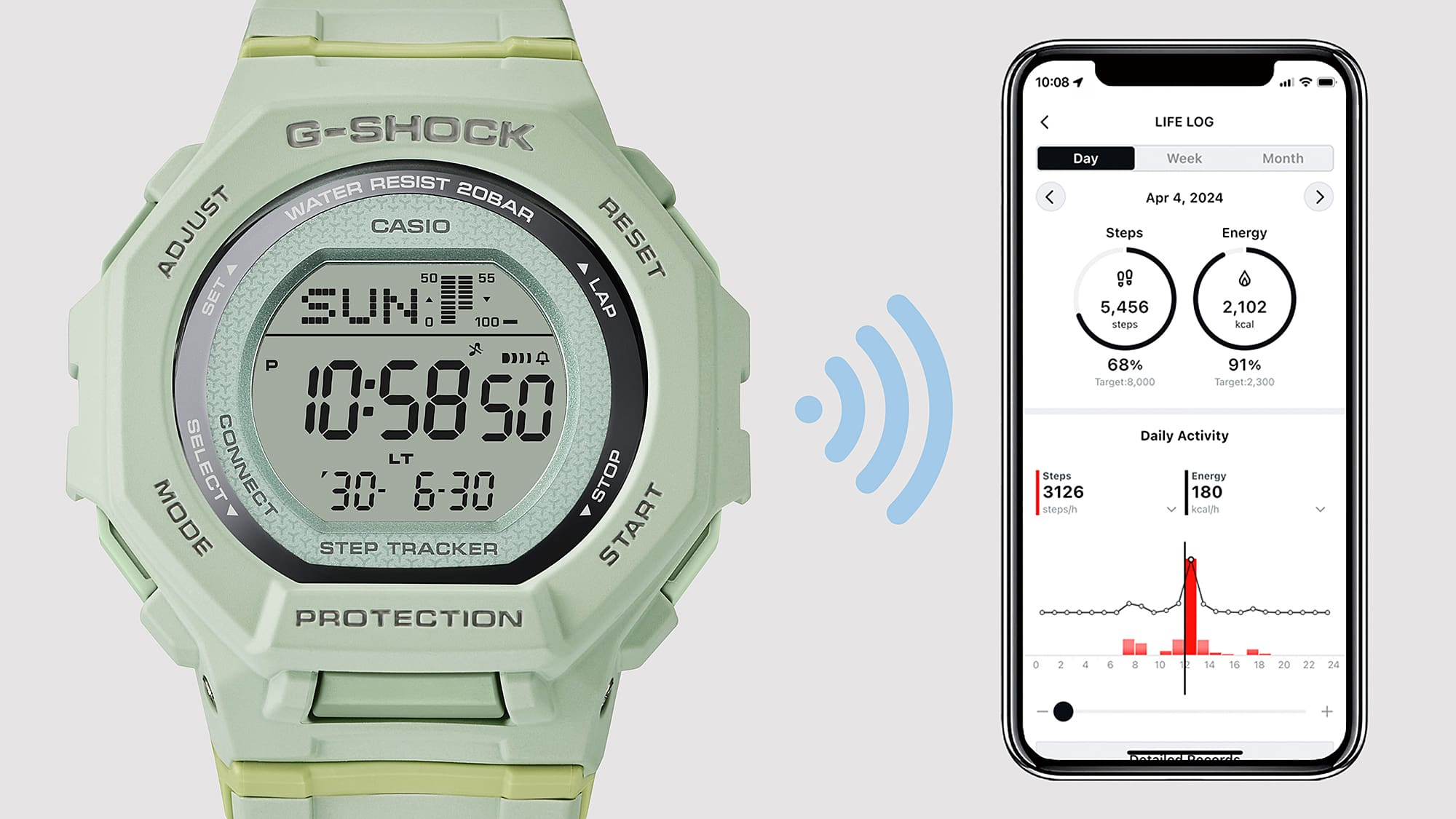Đồng hồ Casio G-Shock GMD-B300-3DR Chính Hãng