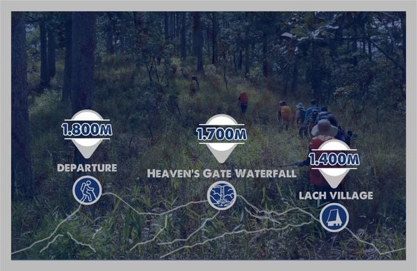 [BEGINNER/VEGAN TREKKING] - THE HEAVEN'S GATE WATERFALL
