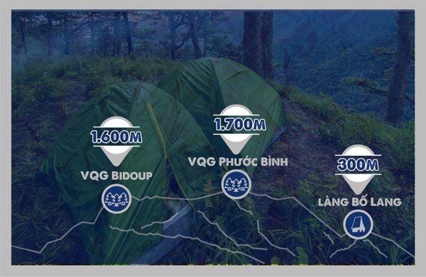 [ADVANCED] THE SALT TRAIL | BIDOUP NUI BA & PHUOC BINH NATIONAL PARKS