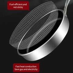 Chảo Chống Dính Mishio Black Cube MK252 Size 30