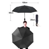  Urbox deal 14 