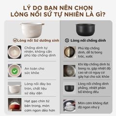 Nồi Cơm Điện Áp Suất Lòng Sứ Dưỡng Sinh Mishio MK396 dung tích 0.8L cho 1-2 người – Bí Quyết Cho Cơm Gạo Lứt