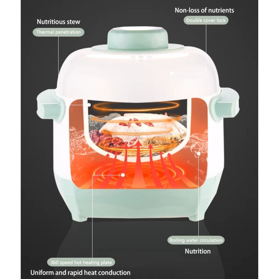 Nồi nấu cháo chưng yến 1 Lít Mishio MK383