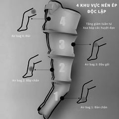 Máy nén ép trị liệu suy giãn tĩnh mạch chân Kachi MK394