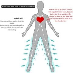 Máy nén ép trị liệu suy giãn tĩnh mạch chân Kachi MK394